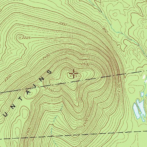 Topographic Map of Sable Mountains, NY