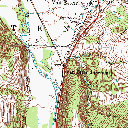 Topographic Map of Van Etten Junction, NY