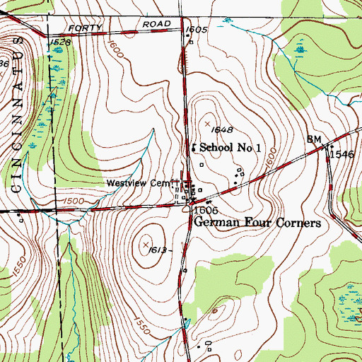 Topographic Map of Westview Cemetery, NY