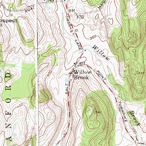 Topographic Map of Willow Brook, NY