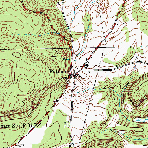Topographic Map of Putnam, NY