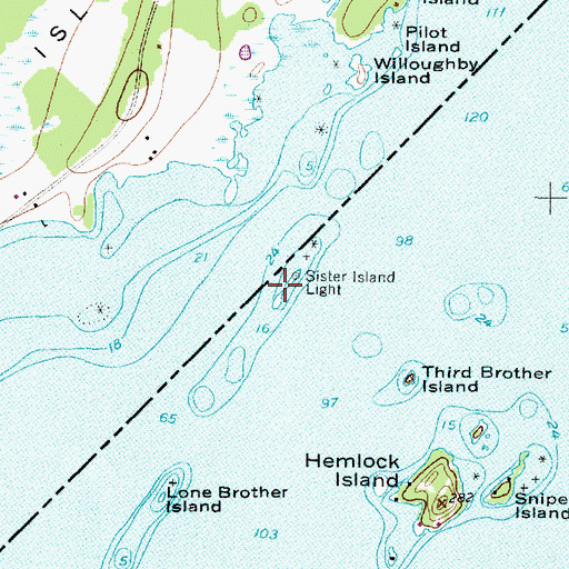 Topographic Map of Sister Island, NY