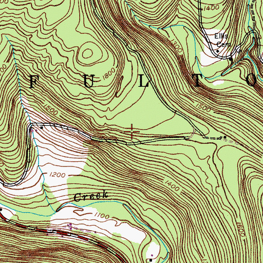 Topographic Map of Town of Fulton, NY