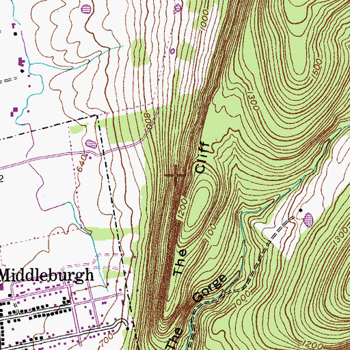 Topographic Map of Town of Middleburgh, NY
