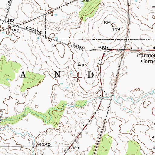 Topographic Map of Town of Richland, NY