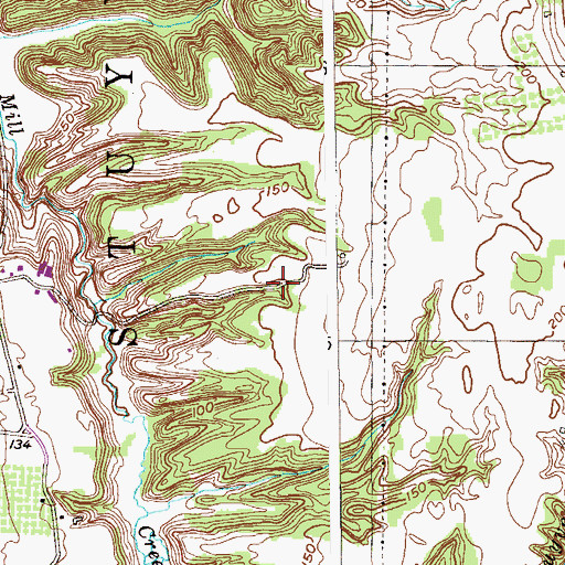 Topographic Map of Town of Stuyvesant, NY