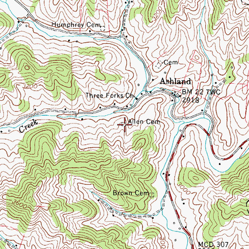 Topographic Map of Allen Cemetery, NC