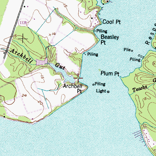 Topographic Map of Archbell Gut, NC