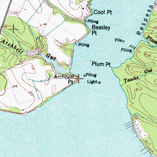 Topographic Map of Archbell Point, NC
