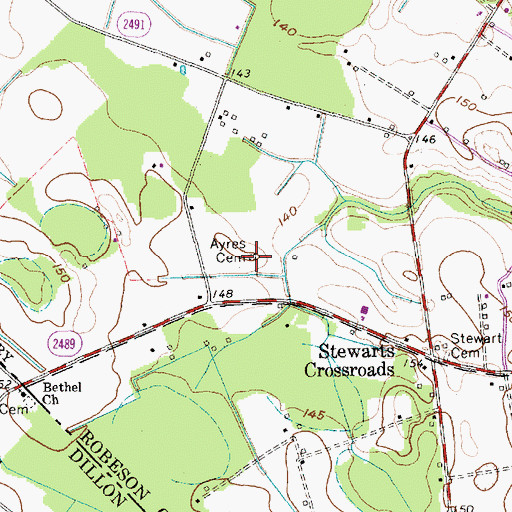 Topographic Map of Ayres Cemetery, NC