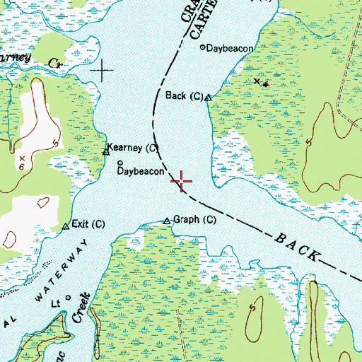 Topographic Map of Back Creek, NC