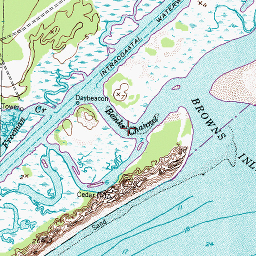 Topographic Map of Banks Channel, NC