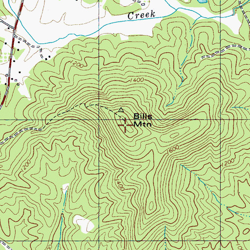 Topographic Map of Bills Mountain, NC