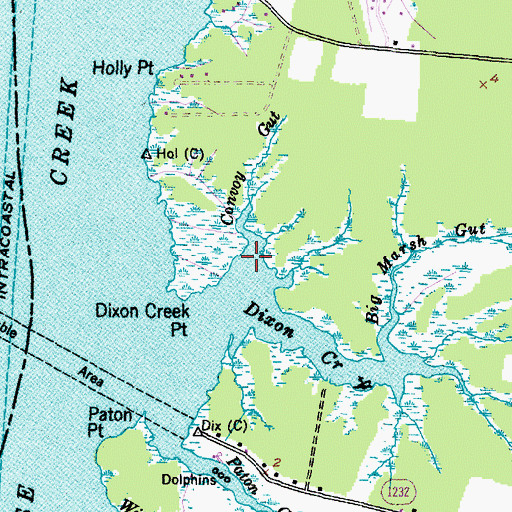 Topographic Map of Convoy Gut, NC