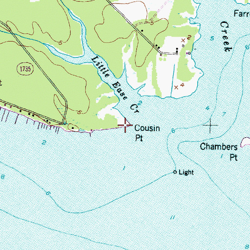 Topographic Map of Cousin Point, NC