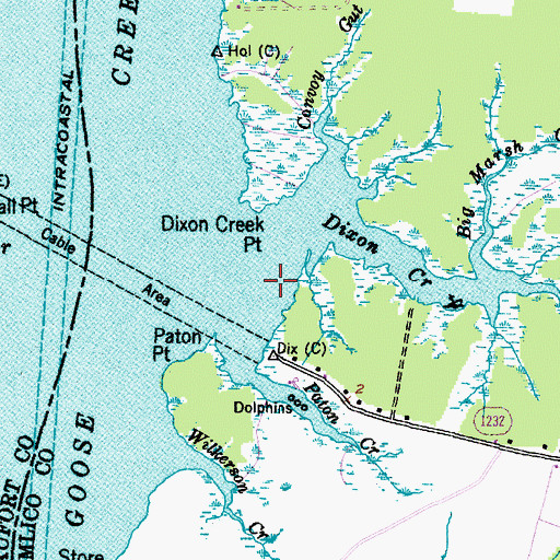 Topographic Map of Dixon Creek, NC