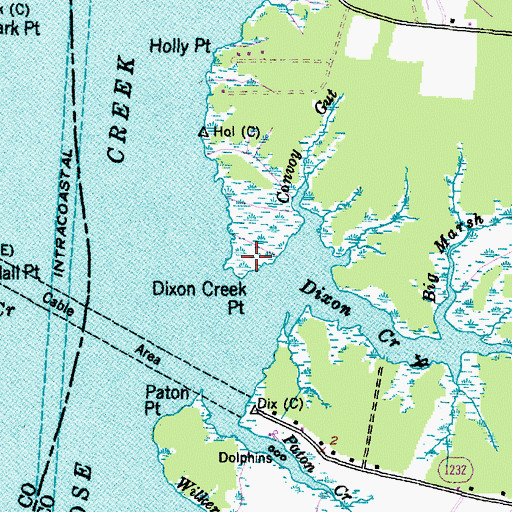 Topographic Map of Dixon Creek Point, NC
