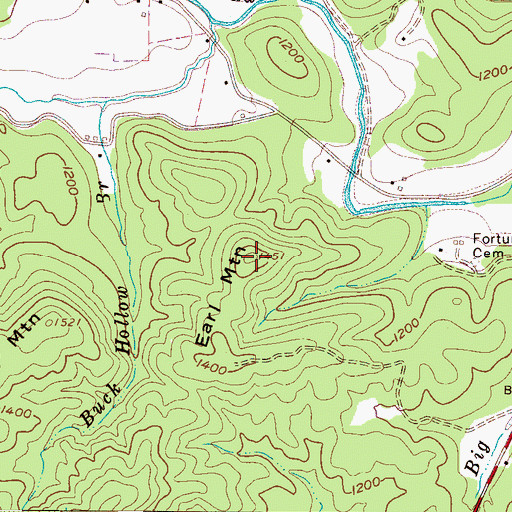 Topographic Map of Earl Mountain, NC