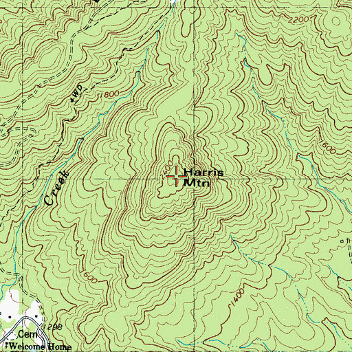 Topographic Map of Harris Mountain, NC