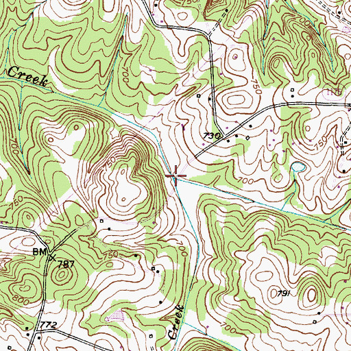 Topographic Map of Hartley Creek, NC