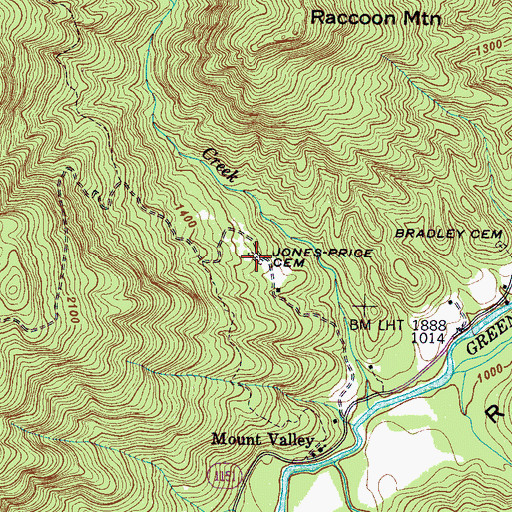 Topographic Map of Jones - Price Cemetery, NC