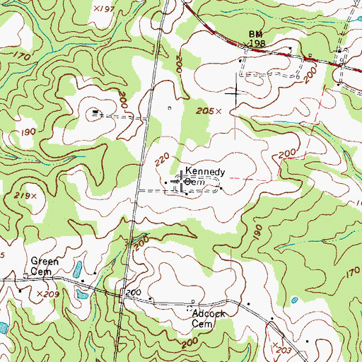 Topographic Map of Kennedy Cemetery, NC