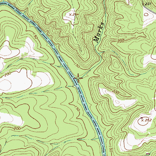 Topographic Map of Marks Creek, NC