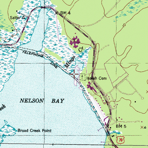 Topographic Map of Mingo Creek, NC