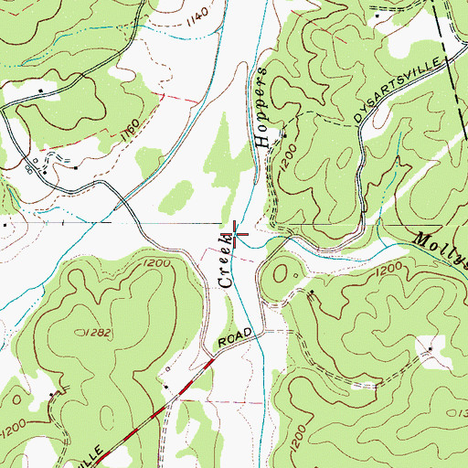 Topographic Map of Mollys Branch, NC