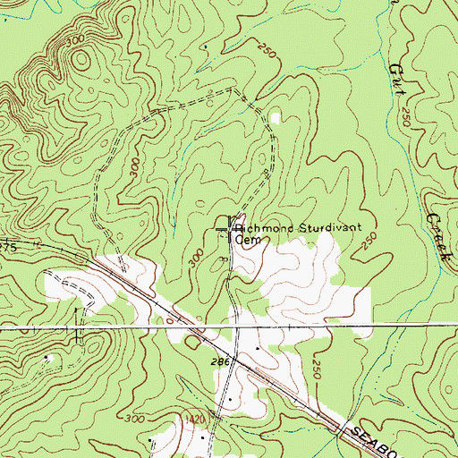 Topographic Map of Richmond - Sturdivant Cemetery, NC
