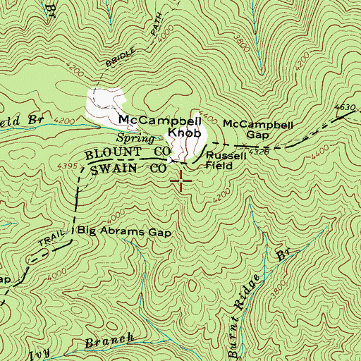 Topographic Map of Russell Field, NC