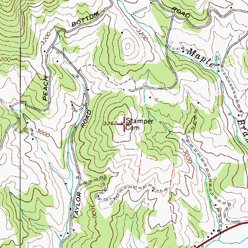 Topographic Map of Stamper Cemetery, NC