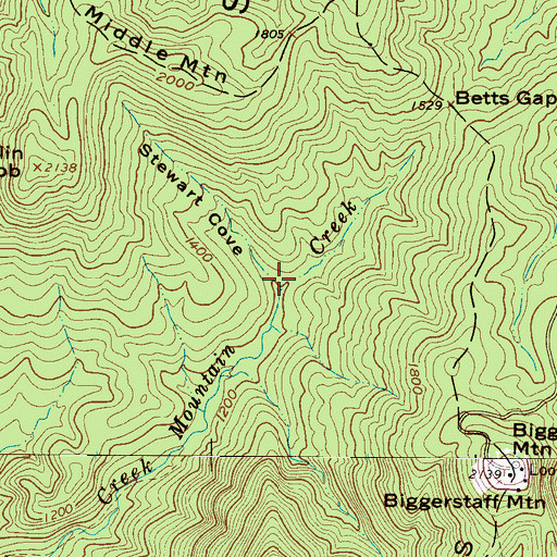 Topographic Map of Stewart Cove, NC